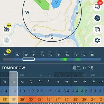 鹿野高台天氣報告