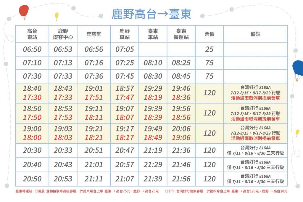 東台有線電視 首頁