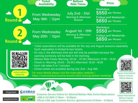 熱氣球繫留EDM(英)