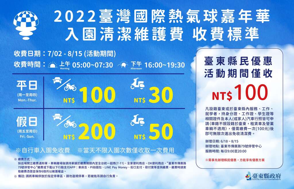 2022臺灣國際熱氣球嘉年華入園收費標準