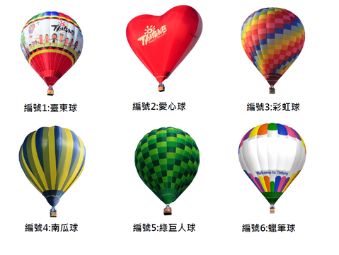 熱氣球圖像