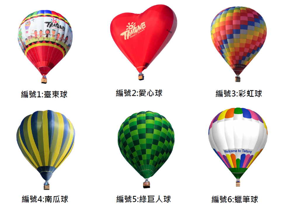 熱氣球圖像