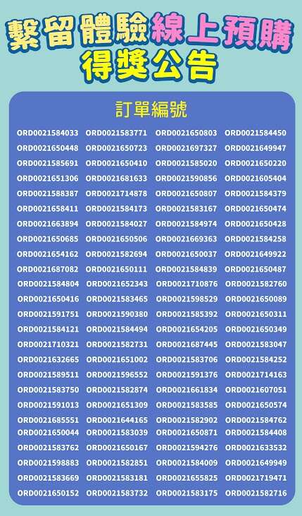 「繫留體驗線上預購隨機抽HELLO KITTY充氣小球」活動中獎號碼