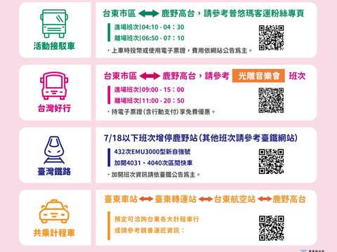 0718鹿野高台光雕節_交通資訊_圖片取自台東縣縣政新聞