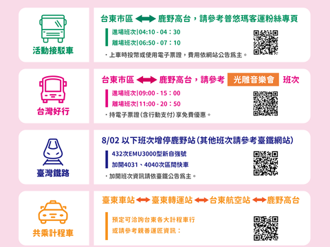 0802鹿野高台交通資訊_圖片為台東縣政府提供