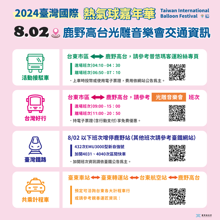 0802鹿野高台交通資訊_圖片為台東縣政府提供