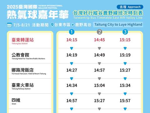 Taiwan Bus Timetable East Rift Valley Line - Approach