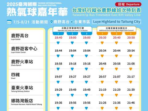 Taiwan Bus Timetable East Rift Valley Line - Departure