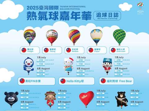 2025 balloon catalog
