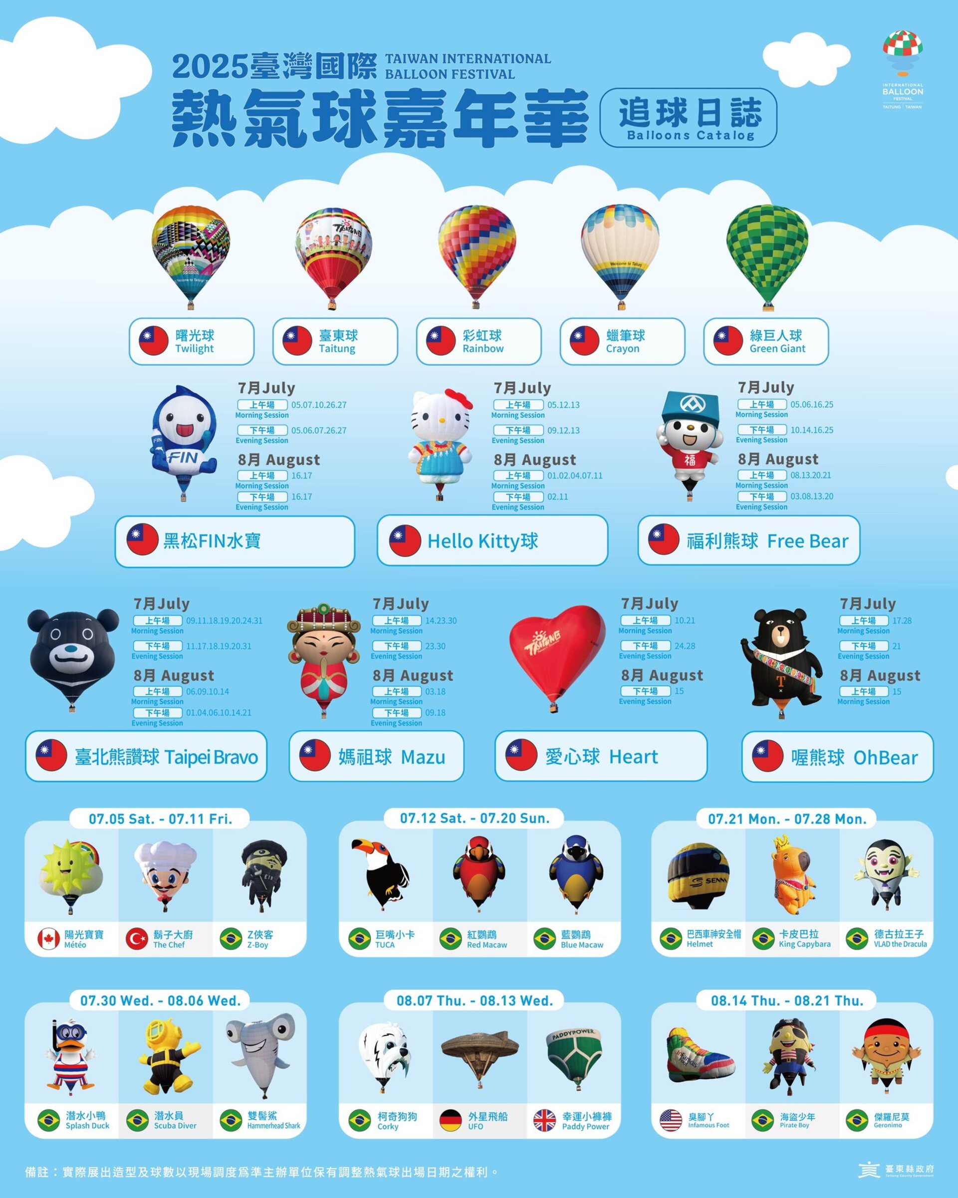 2025 balloon catalog