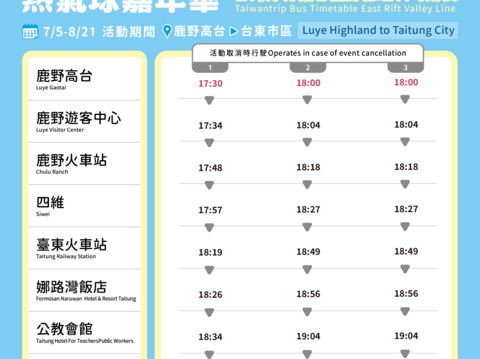 台灣好行時刻表_回程