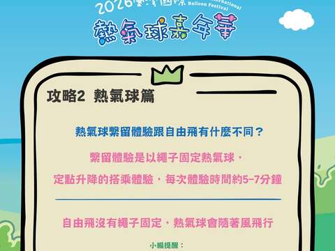熱氣球嘉年華攻略PART2熱氣球篇問題回覆熱氣球與自由飛的不同圖片來源_臺灣國際熱氣球嘉年華FB