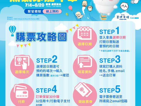 熱氣球購票攻略圖_圖片來源臺灣國際熱氣球嘉年華臉書