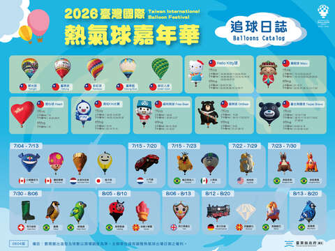 2026追球日誌