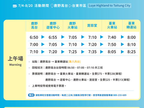 交通懶人包_回程