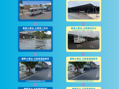 交通懶人包_接駁點位