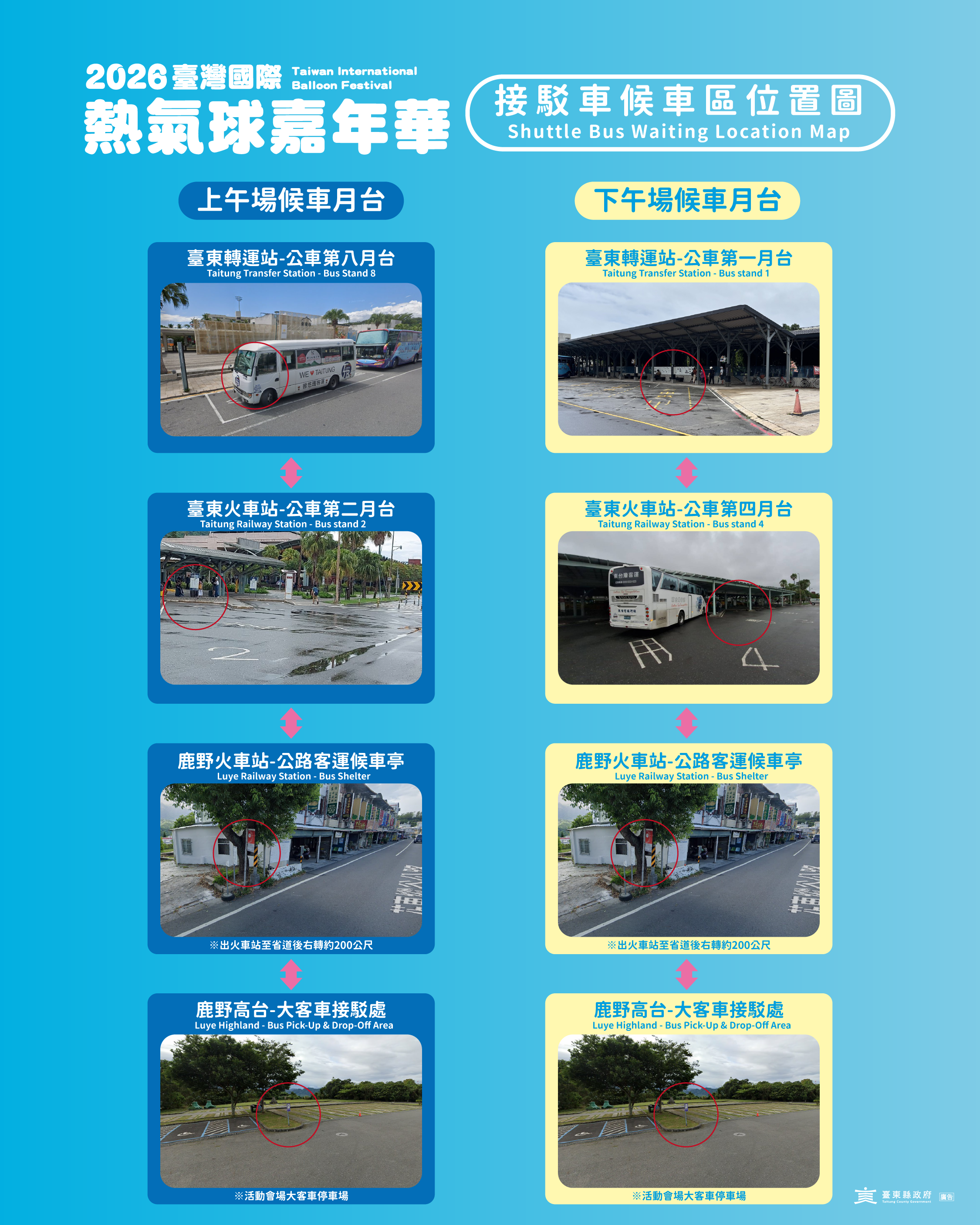 交通懶人包_接駁點位