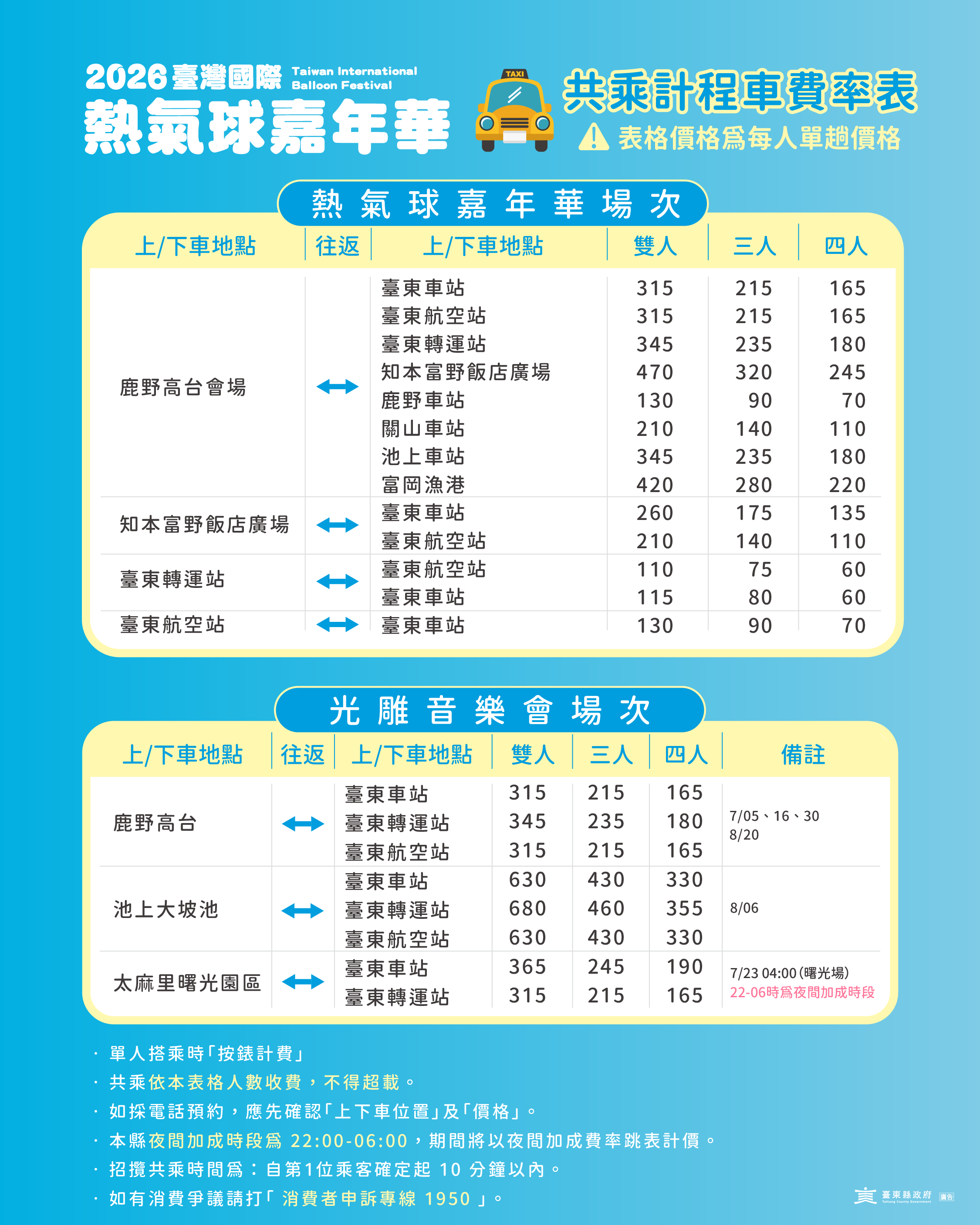 交通懶人包_計程車
