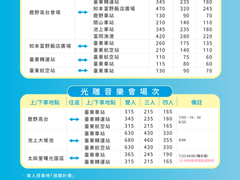 交通懶人包_計程車