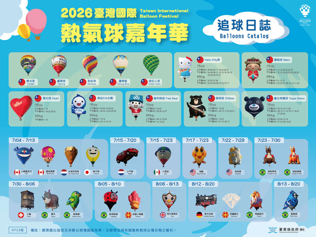 2026追球日誌(無IP)7月13日更新