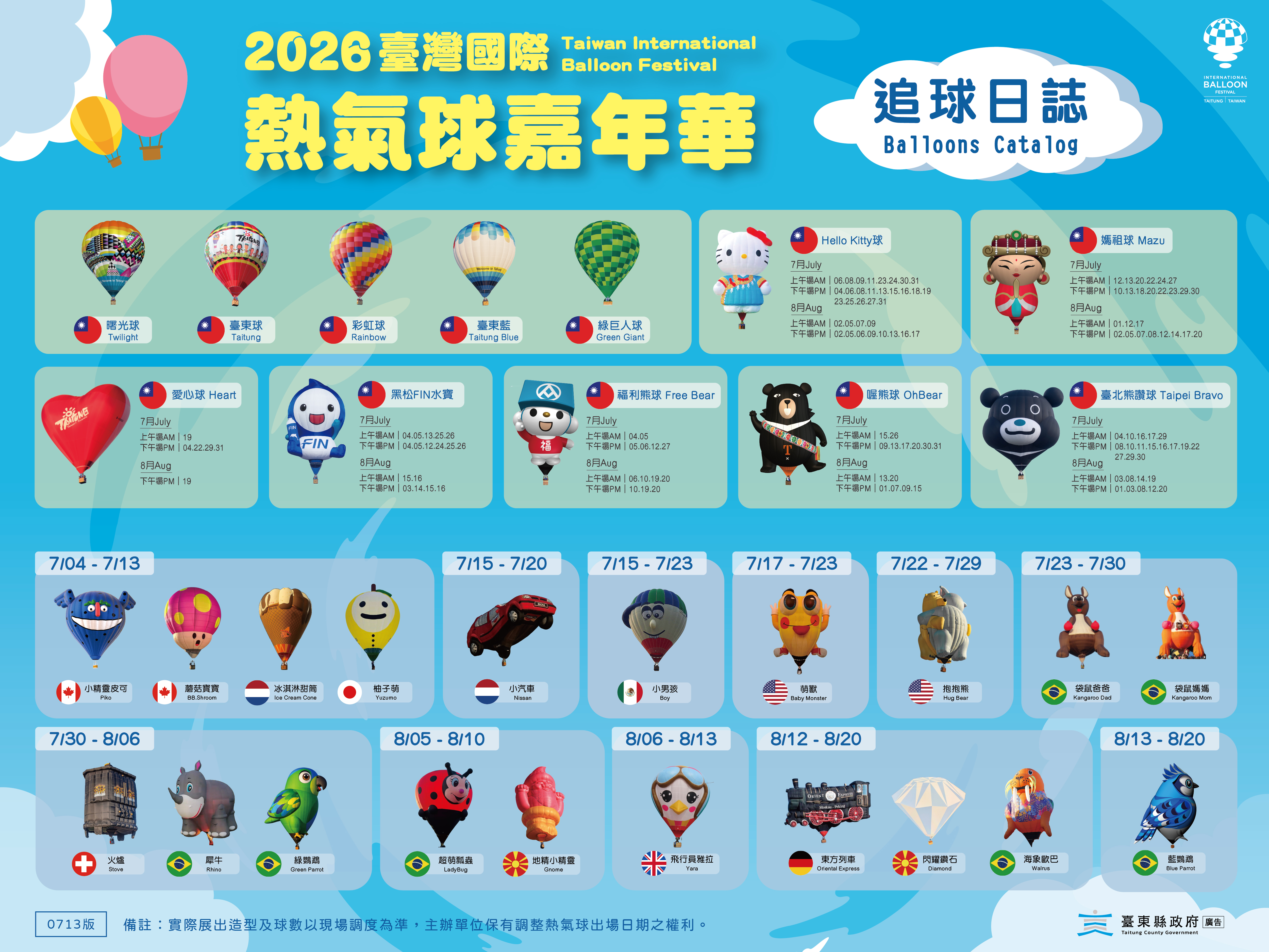 2026 Taiwan International Balloon Festival_Balloon Catalog